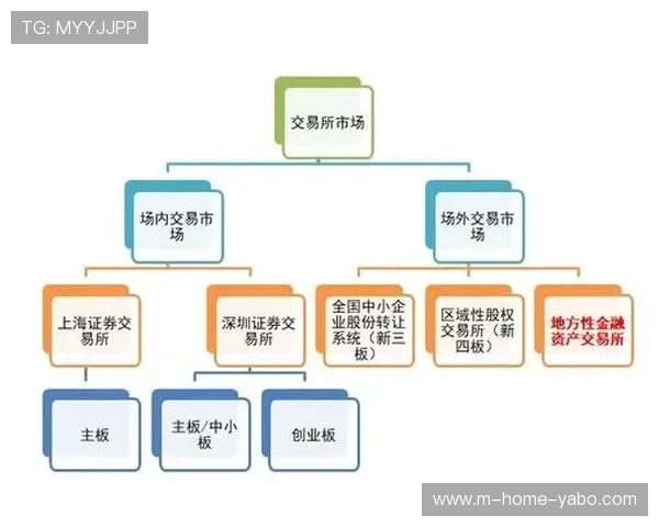 赛事执行团队不仅负责场内组织 还在本阶段延伸至场外动线管理优化 赛事执行团队不仅负责场内组织 还在本阶段延伸至场外动线管理优化